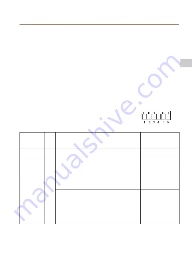 Axis Q8685-LE Installation Manual Download Page 91