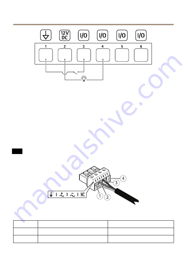 Axis Q8685-LE Installation Manual Download Page 92