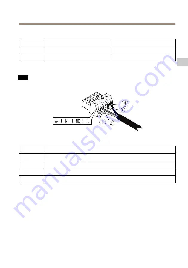 Axis Q8685-LE Installation Manual Download Page 93