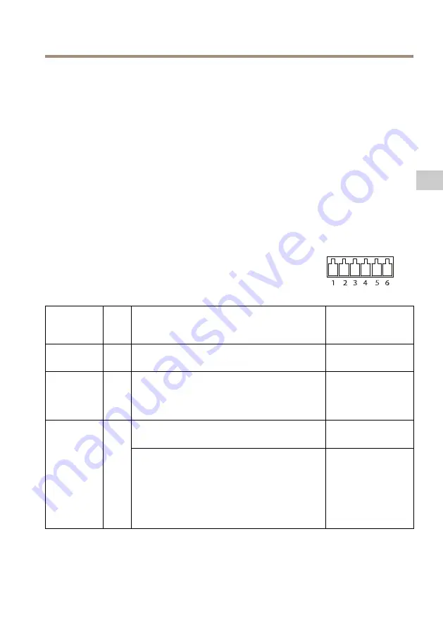 Axis Q8685-LE Installation Manual Download Page 135