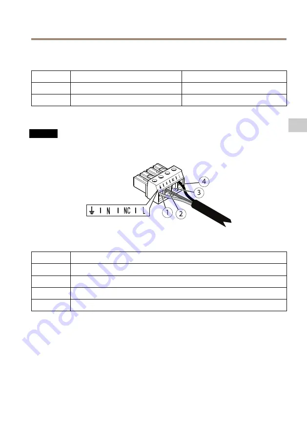 Axis Q8685-LE Installation Manual Download Page 137