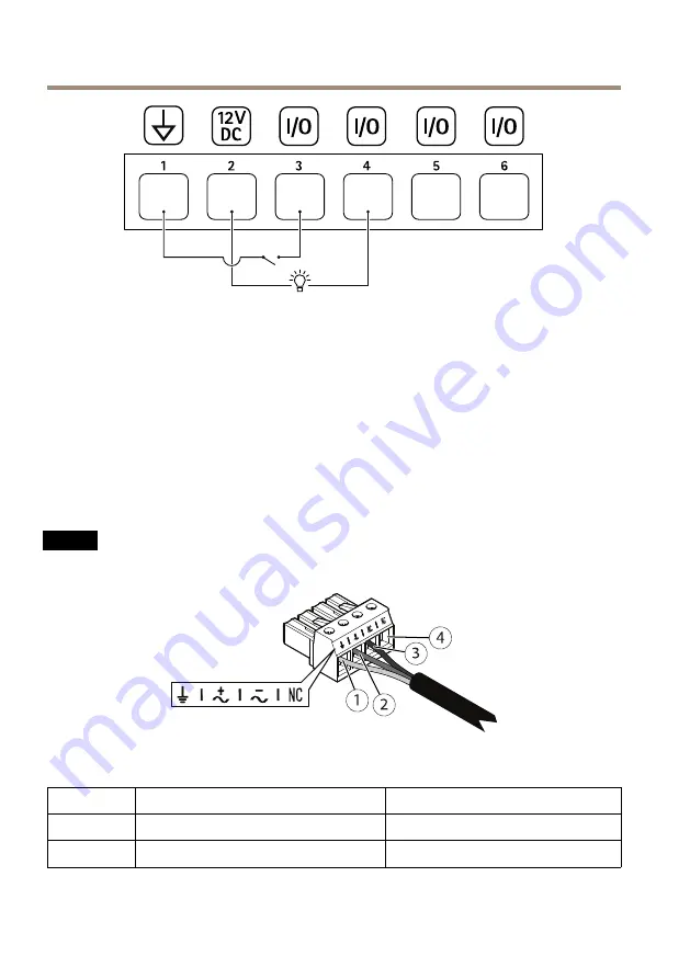 Axis Q8685-LE Installation Manual Download Page 180