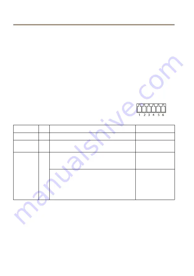 Axis Q8685-LE Installation Manual Download Page 222