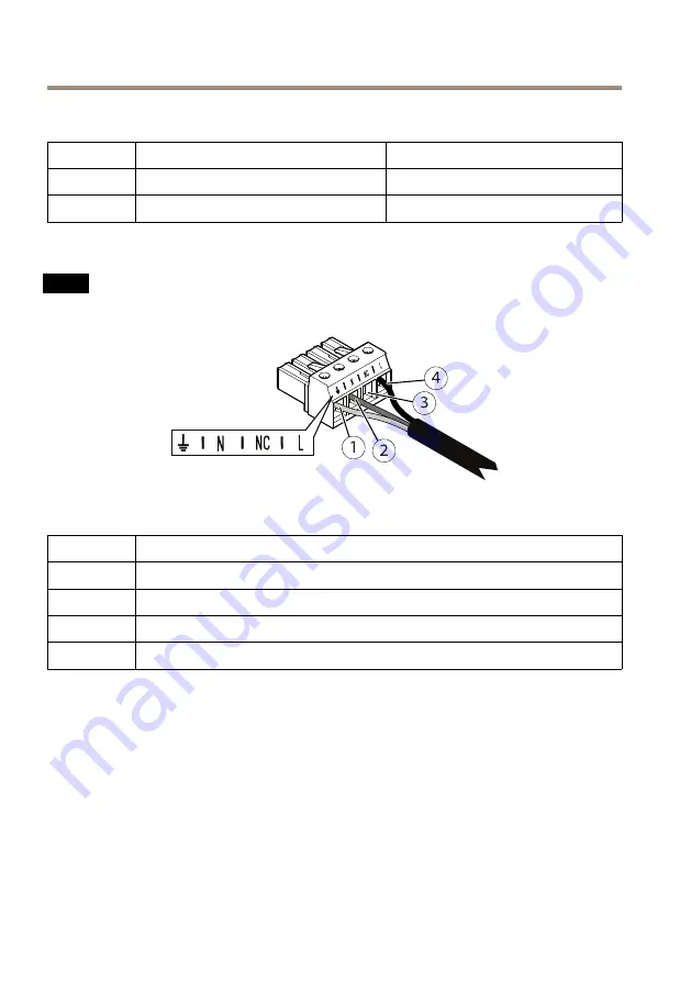 Axis Q8685-LE Installation Manual Download Page 224