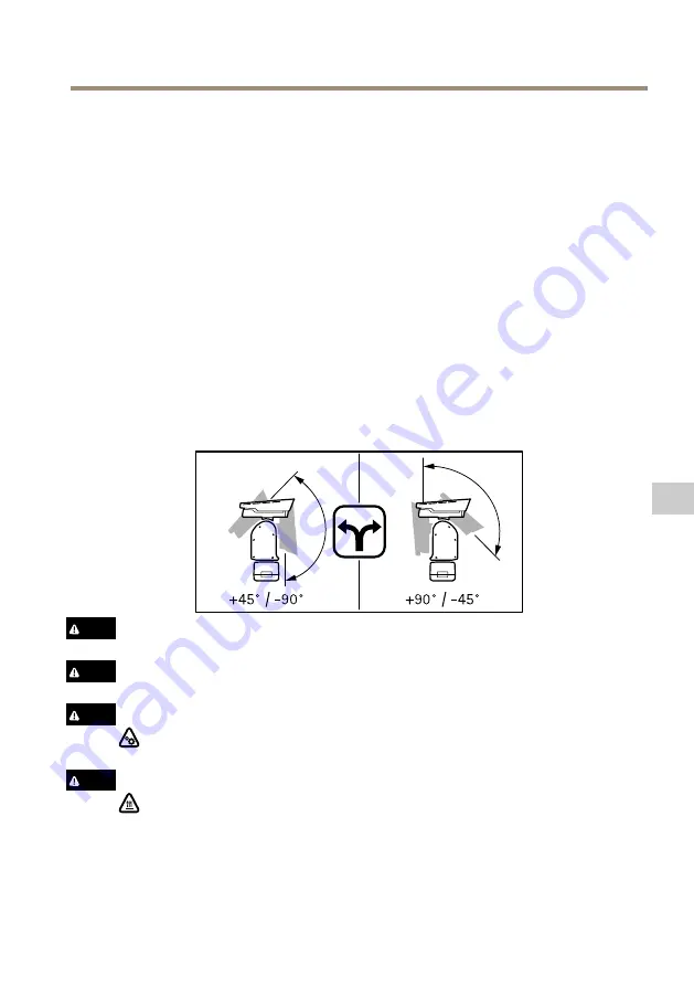 Axis Q8685-LE Installation Manual Download Page 281