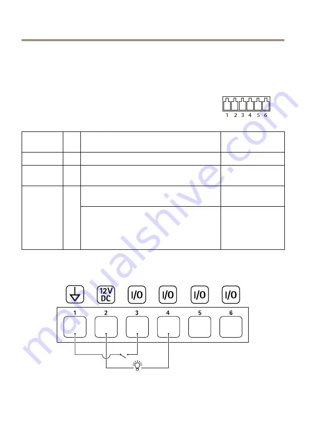 Axis Q8685-LE Installation Manual Download Page 310