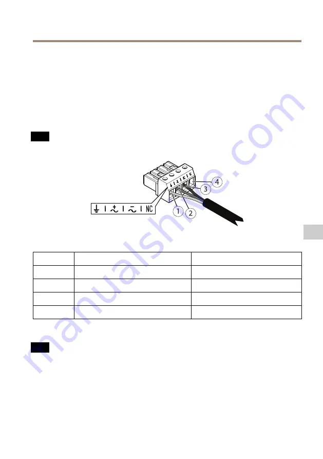 Axis Q8685-LE Installation Manual Download Page 311