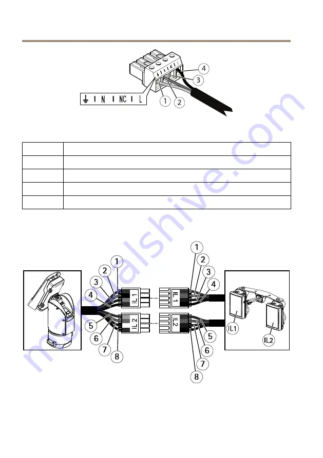 Axis Q8685-LE Installation Manual Download Page 312