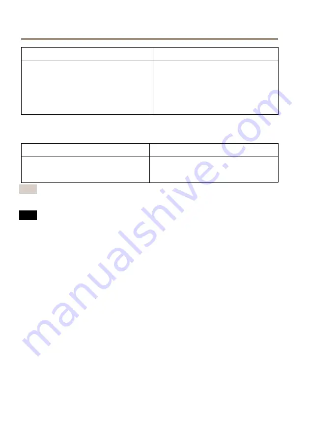 Axis Q8685-LE Installation Manual Download Page 314