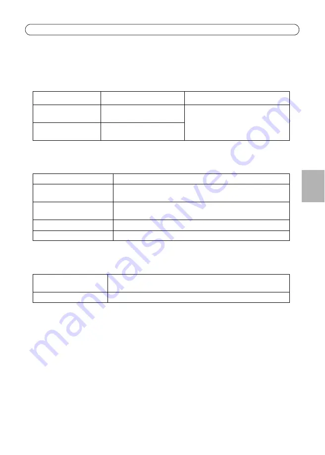 Axis T8123-E Midspan 1-p Installation Manual Download Page 19