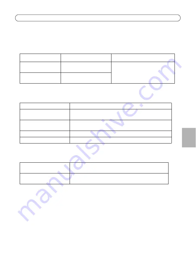 Axis T8123-E Midspan 1-p Installation Manual Download Page 27