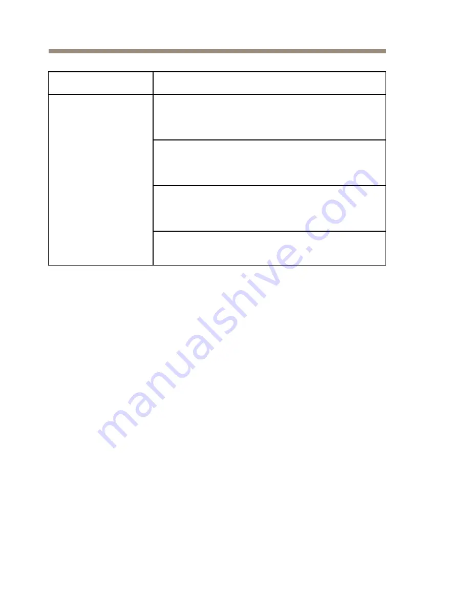 Axis T8154 60 W SFP Installation Manual Download Page 16