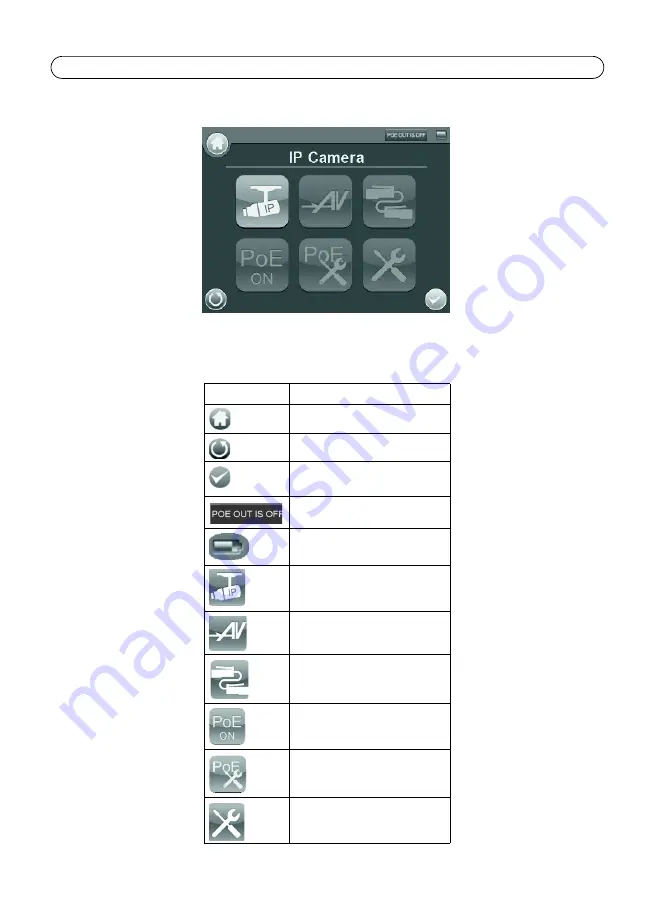 Axis T8414 Скачать руководство пользователя страница 10