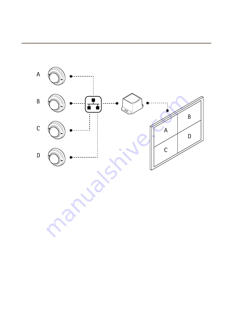 Axis T8705 User Manual Download Page 3