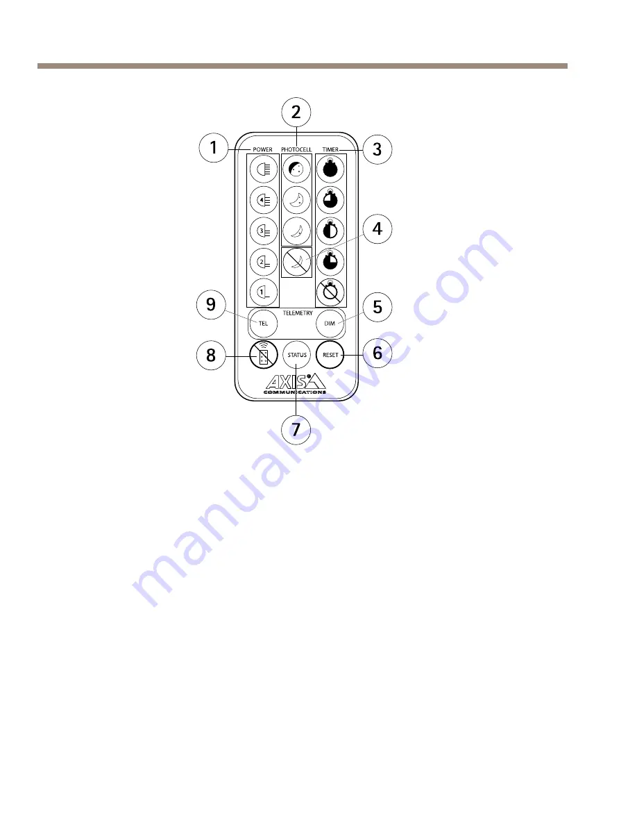 Axis T90B15 W-LED Installation Manual Download Page 12