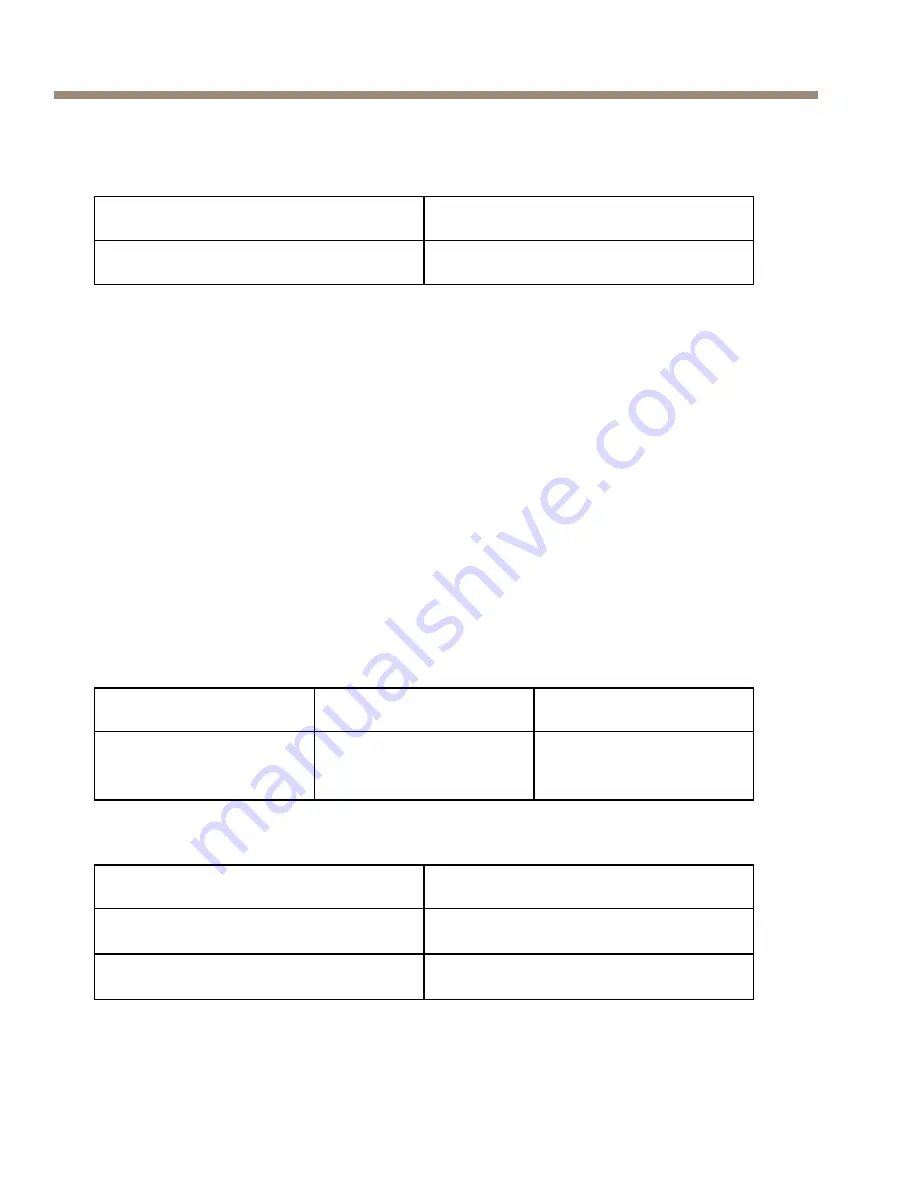 Axis T90B15 W-LED Installation Manual Download Page 14