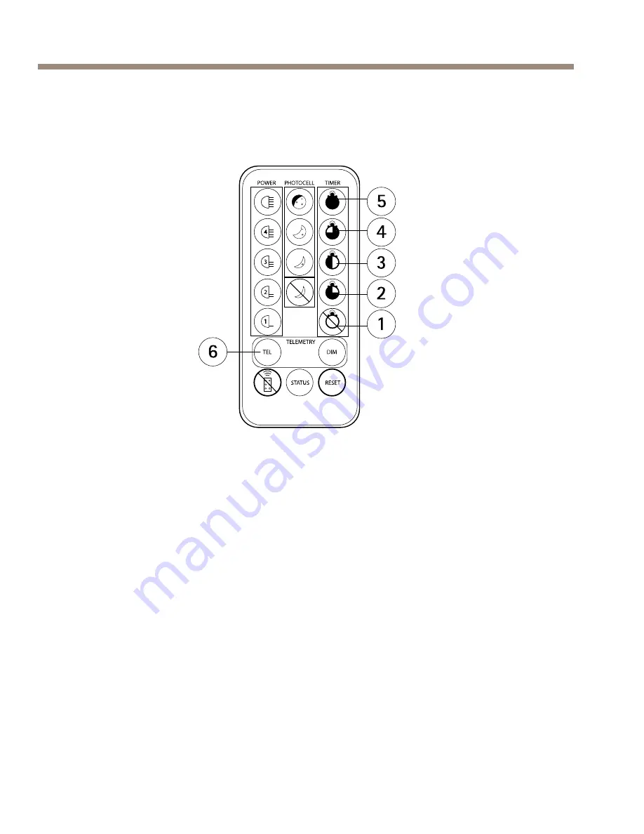 Axis T90B15 W-LED Installation Manual Download Page 26