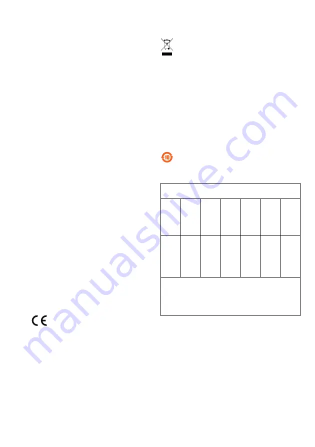 Axis T91B57 Installation Manual Download Page 2