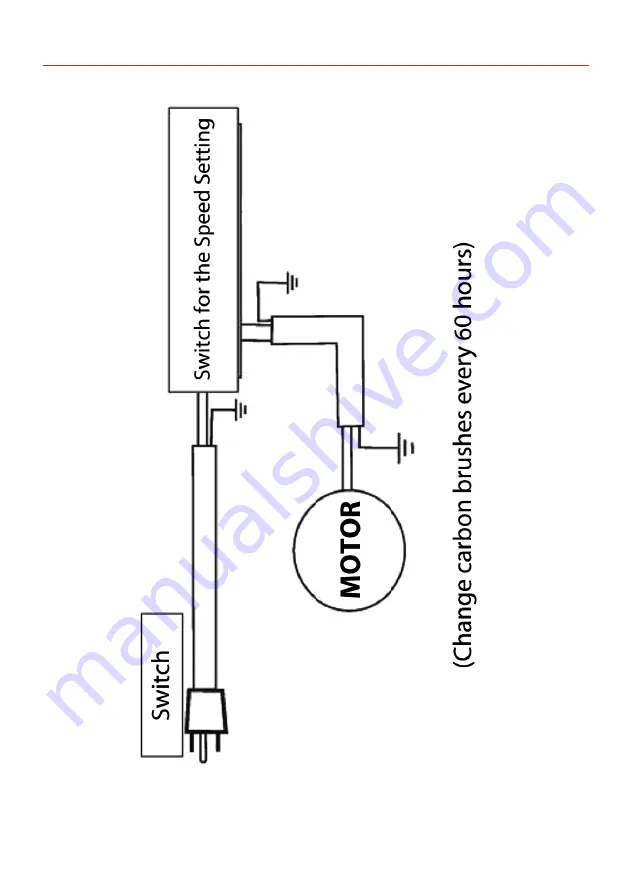 Axminster 107674 Original Instructions Manual Download Page 18