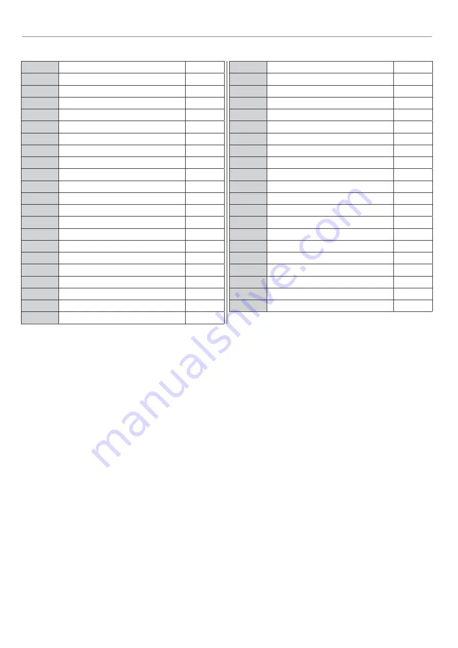 Axminster 107715 Original Instructions Manual Download Page 40