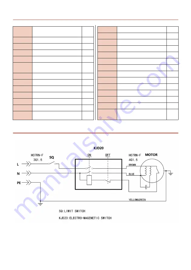 Axminster AW240WL Original Instructions Manual Download Page 23