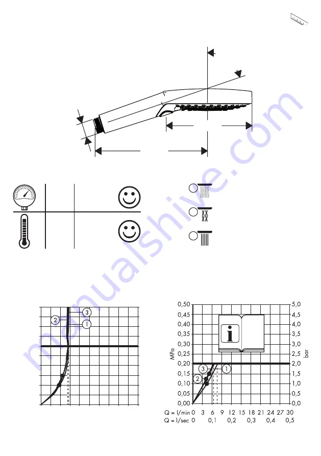 Axor 120 3jet EcoSmart 26051 Series Assembly Instructions Manual Download Page 3