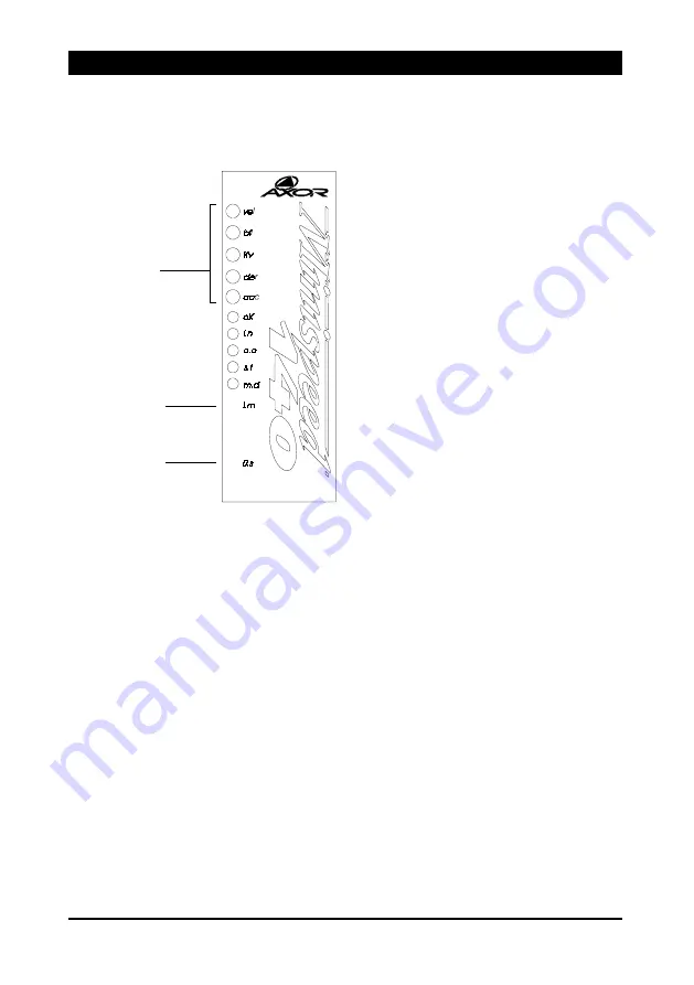 Axor Minispeed MS 140 Service Manual Download Page 8