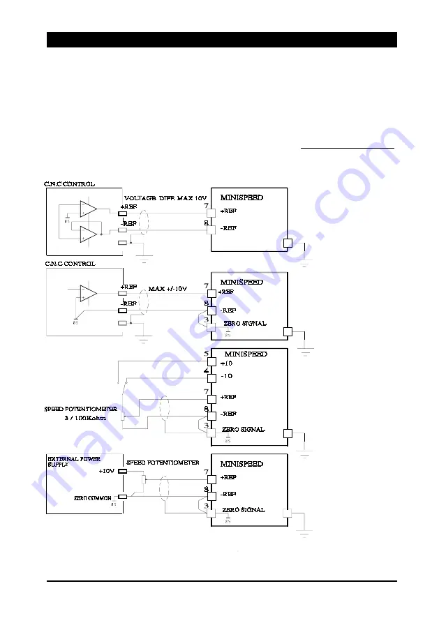 Axor Minispeed MS 140 Service Manual Download Page 23