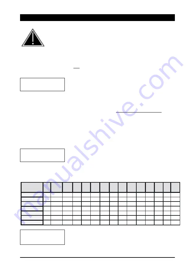 Axor Minispeed MS 140 Service Manual Download Page 28