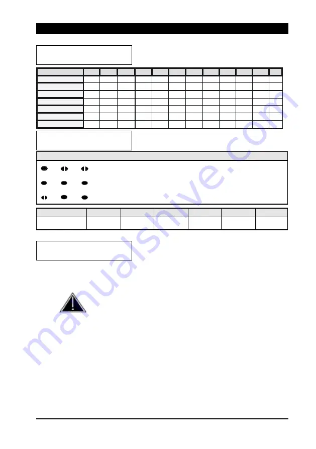 Axor Minispeed MS 140 Service Manual Download Page 29