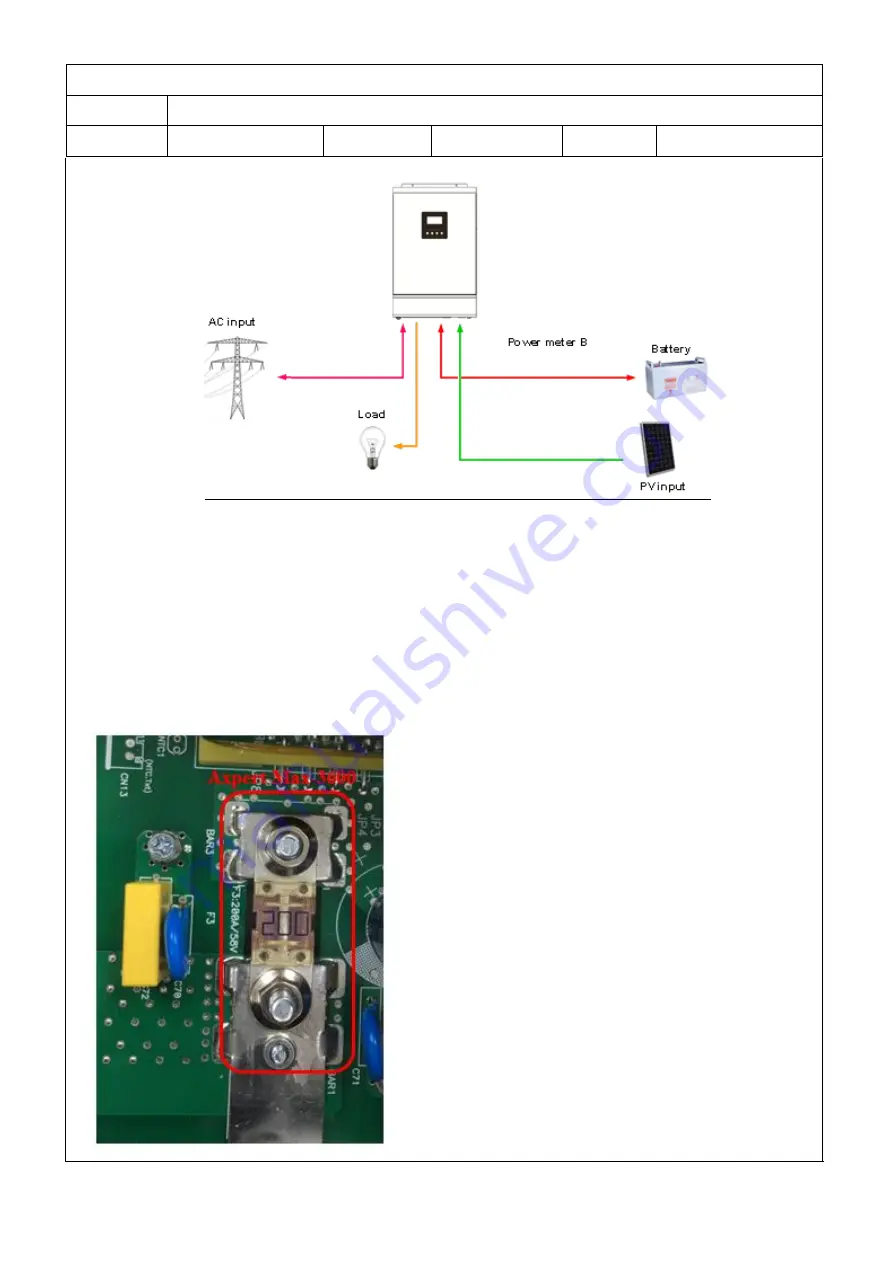 Axpert Max 3600 Скачать руководство пользователя страница 6