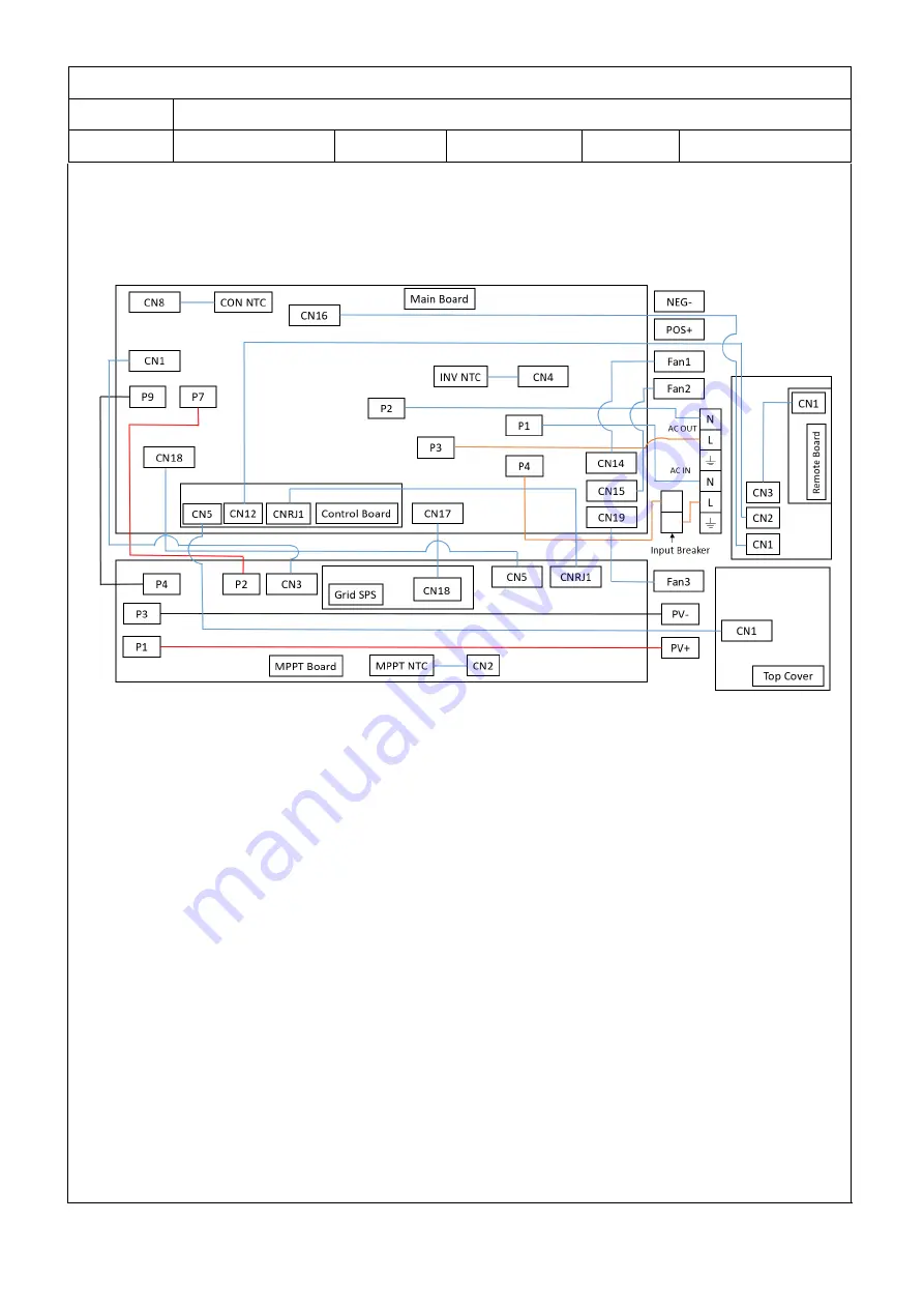 Axpert Max 3600 Скачать руководство пользователя страница 30