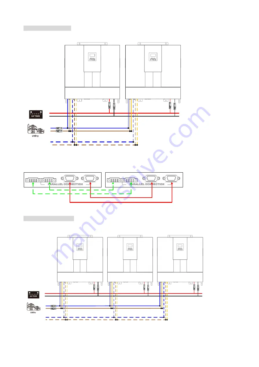 Axpert MLV 5KVA-48V Скачать руководство пользователя страница 36