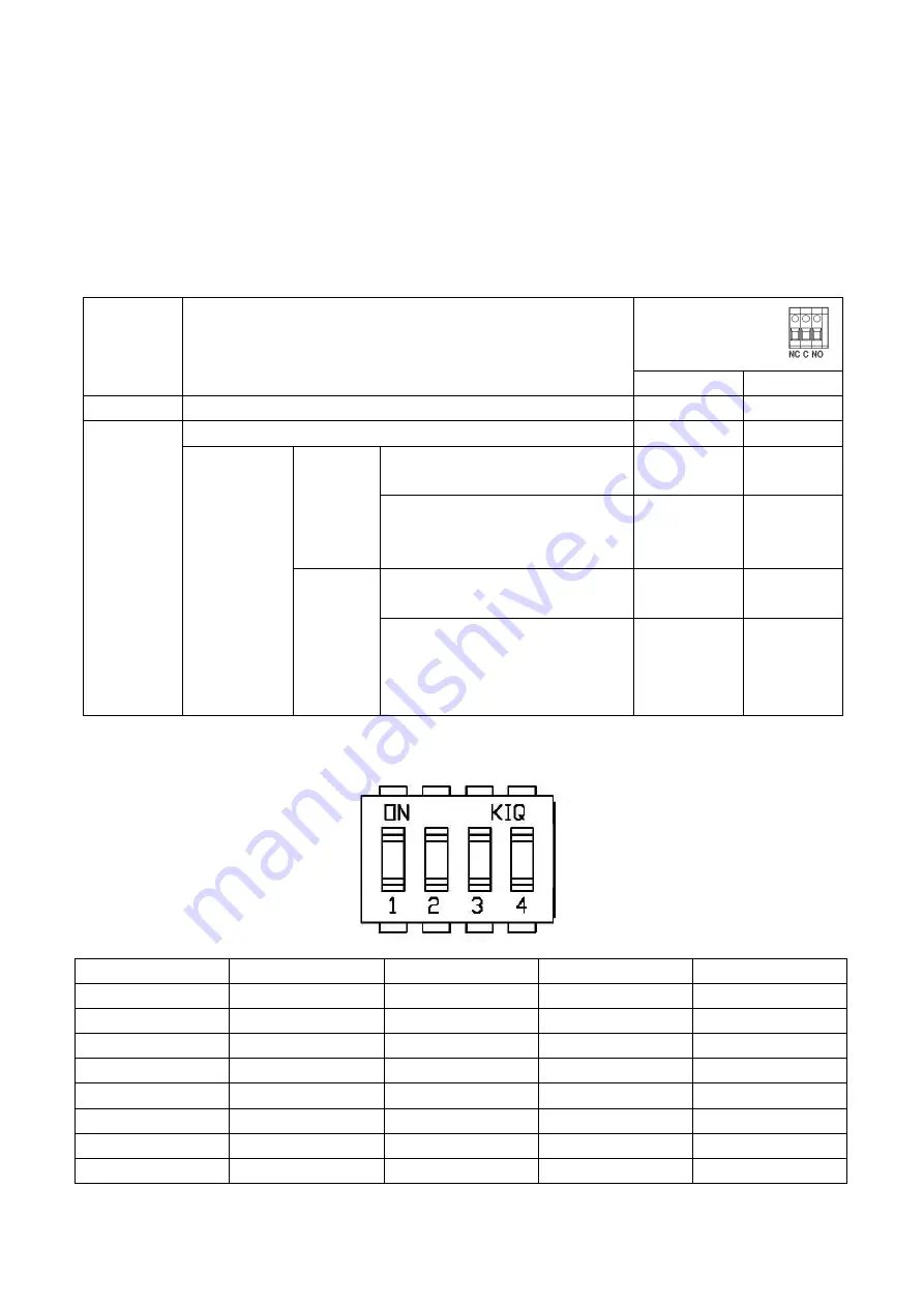 Axpert MLV-5KW-48V User Manual Download Page 14