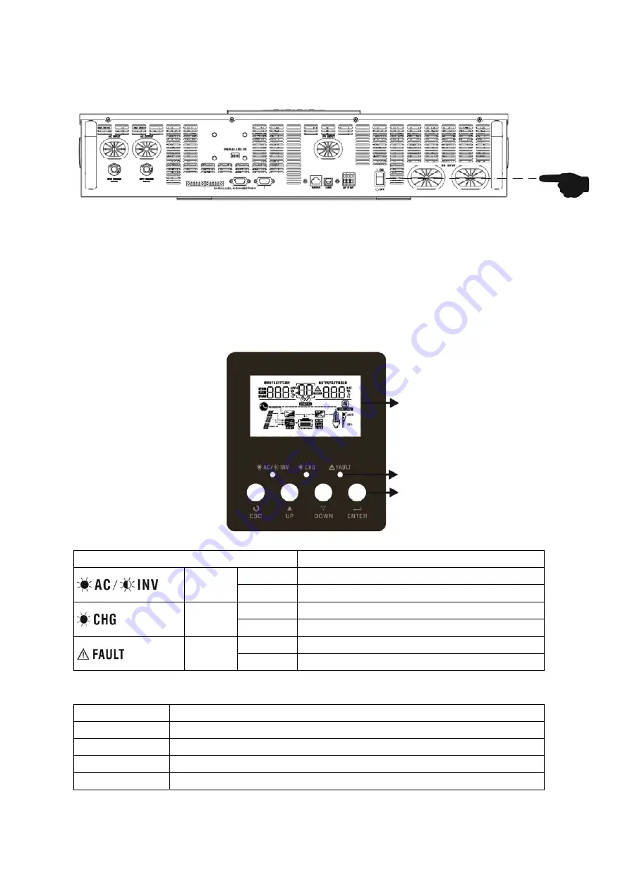 Axpert MLV-5KW-48V User Manual Download Page 15