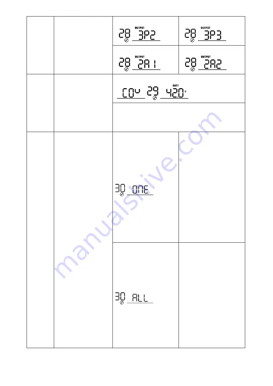 Axpert MLV-5KW-48V User Manual Download Page 23