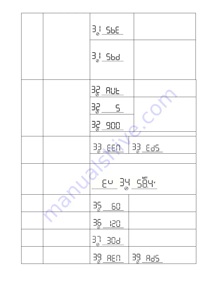 Axpert MLV-5KW-48V User Manual Download Page 24