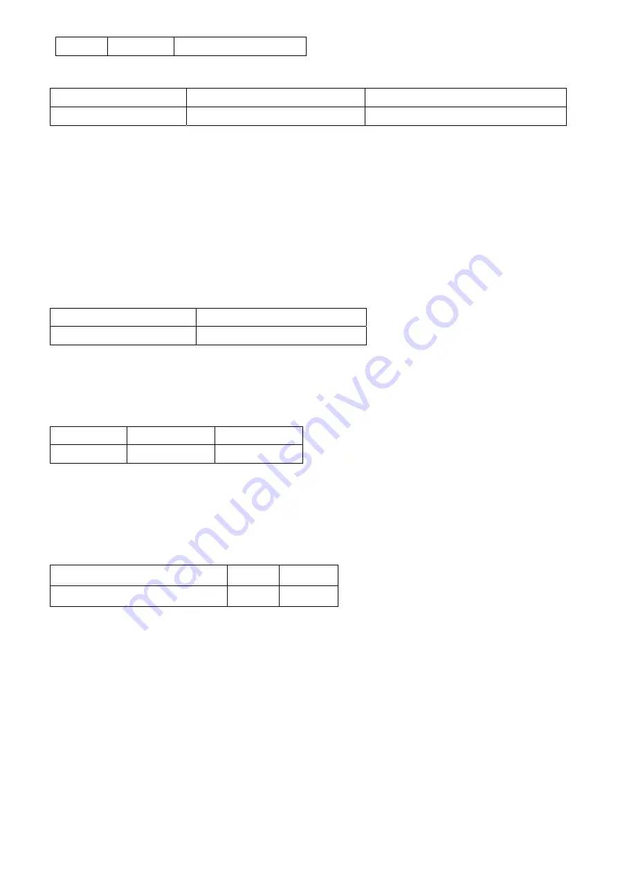 Axpert MLV-5KW-48V User Manual Download Page 38