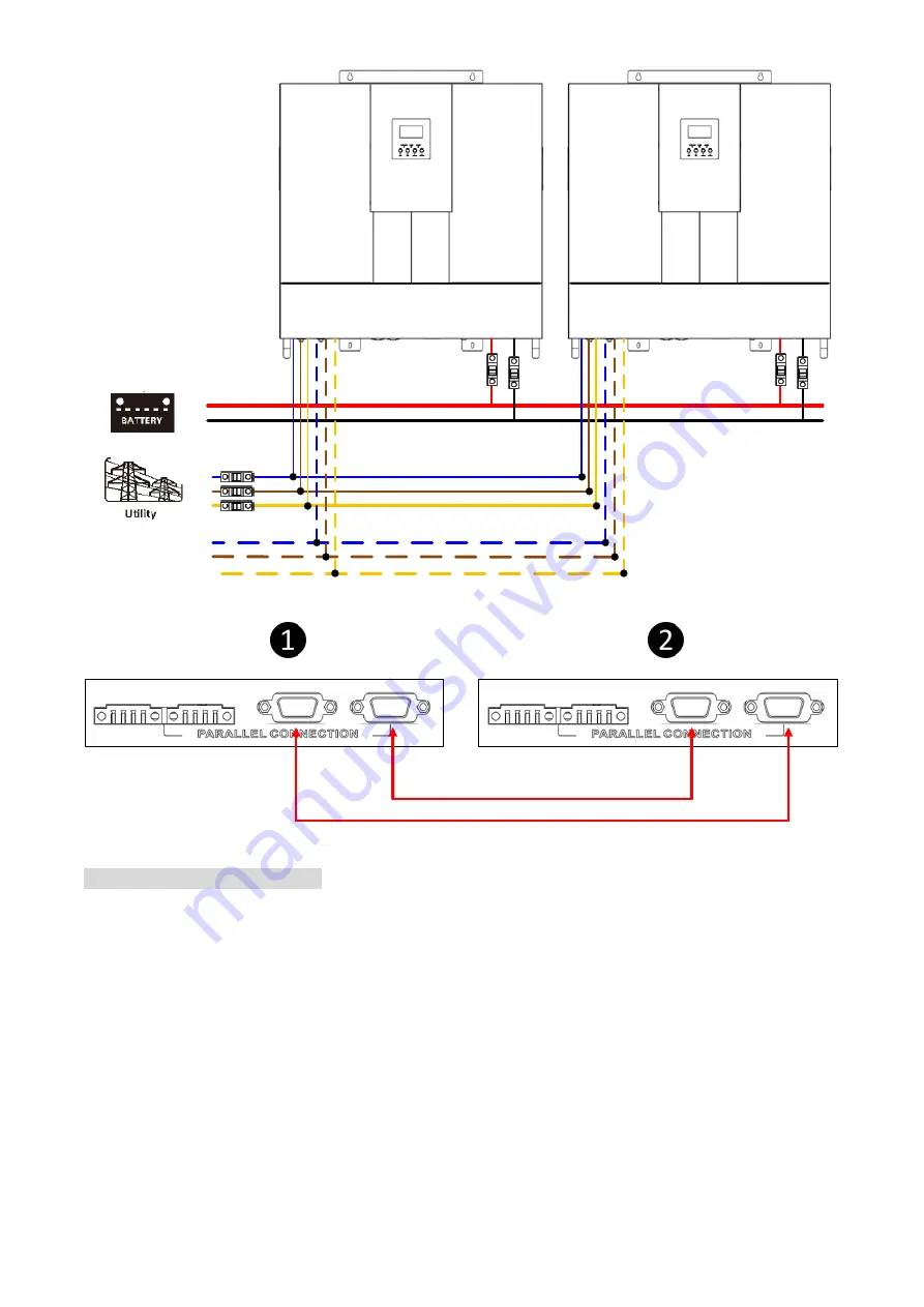 Axpert MLV-5KW-48V User Manual Download Page 42