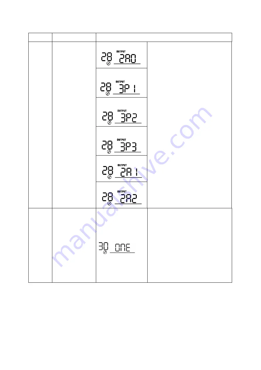 Axpert MLV-5KW-48V User Manual Download Page 45