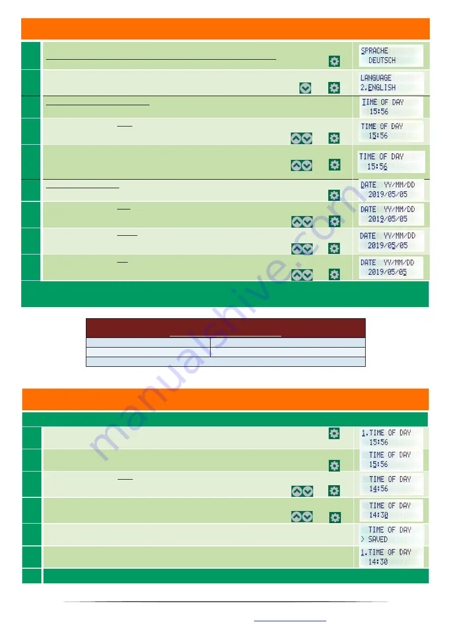 AXT ELECTRONIC VSE Скачать руководство пользователя страница 8