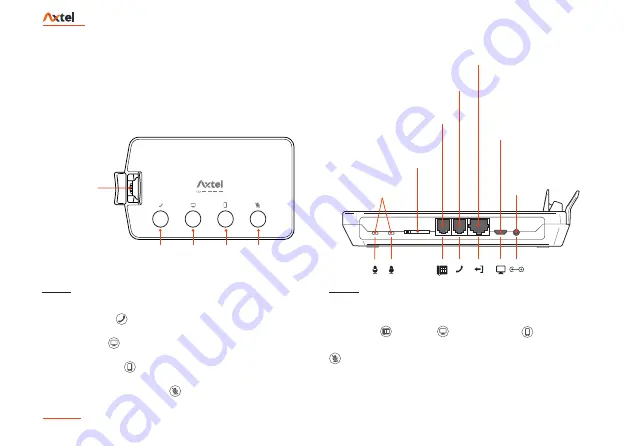 Axtel AXH-PRX3D Скачать руководство пользователя страница 6