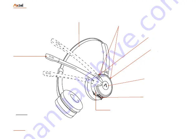 Axtel AXH-PRX3D Скачать руководство пользователя страница 18