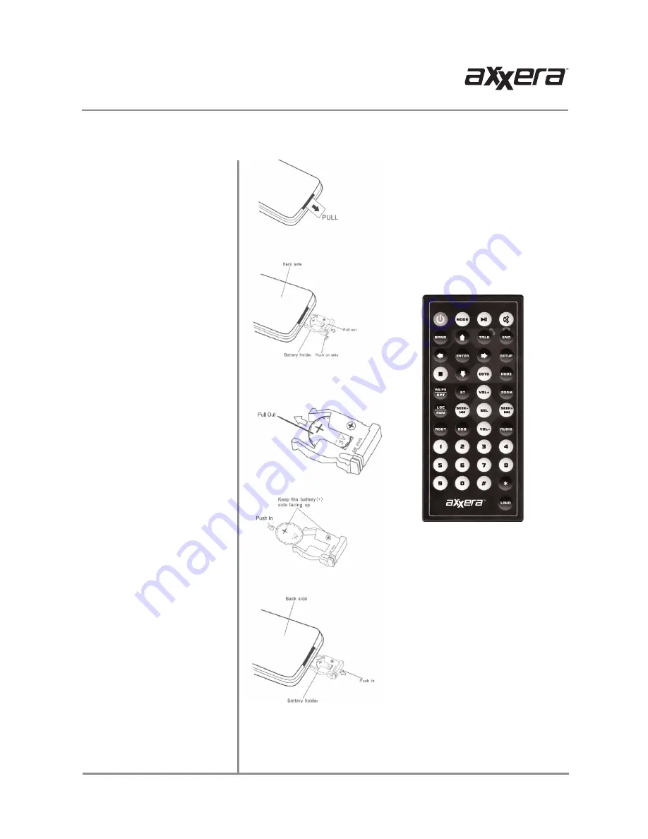 Axxera AVM111NAVLH Скачать руководство пользователя страница 7