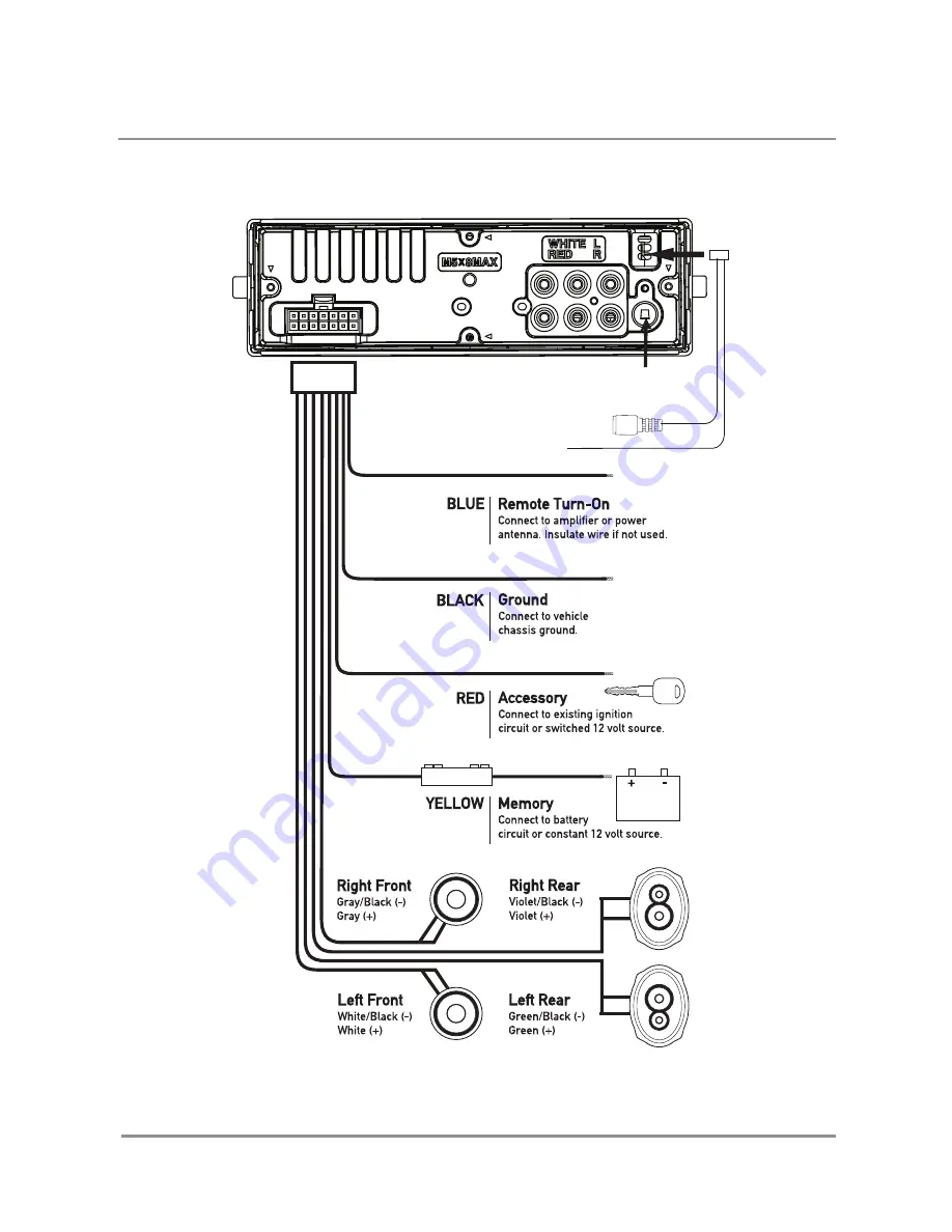 Axxera AXV150BT Installation & Owner'S Manual Download Page 7