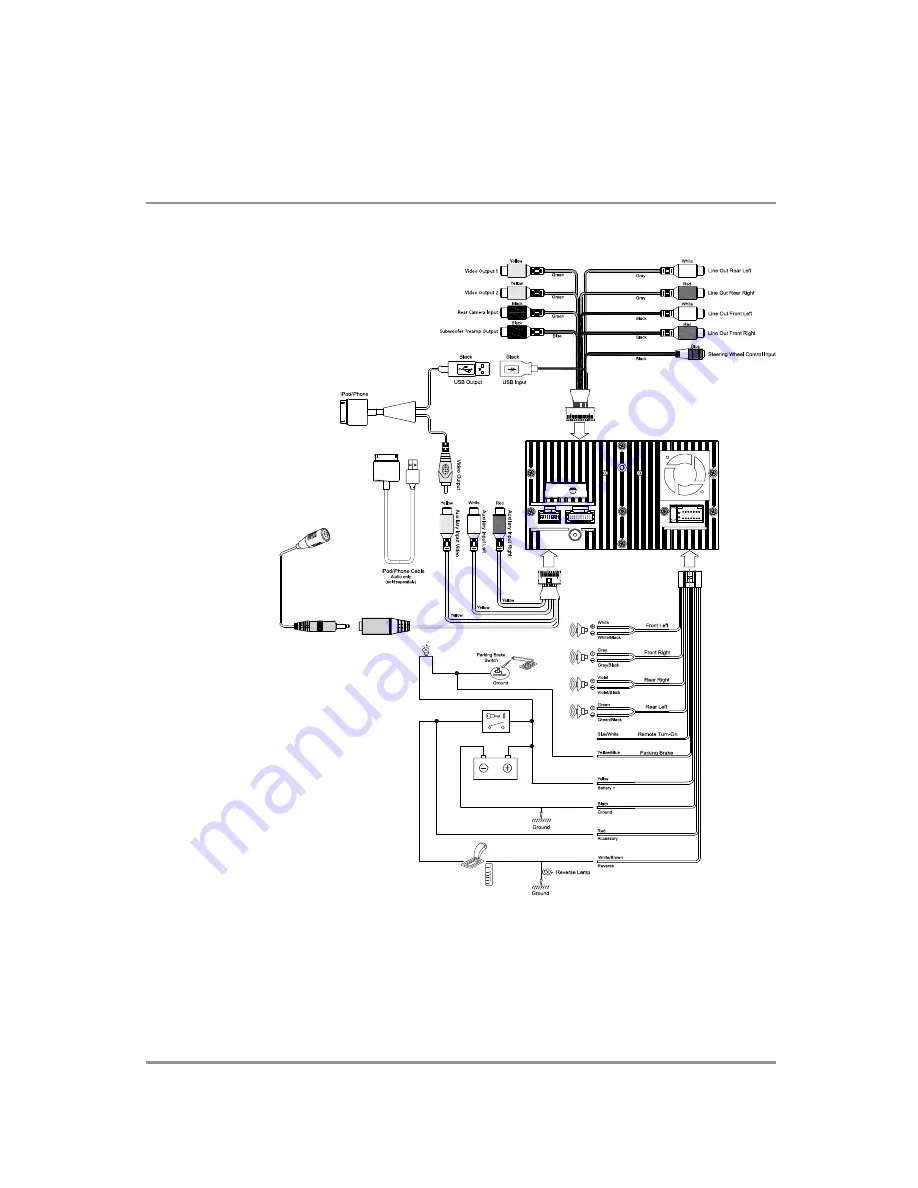 Axxera AXV820 Owner'S Manual Download Page 7