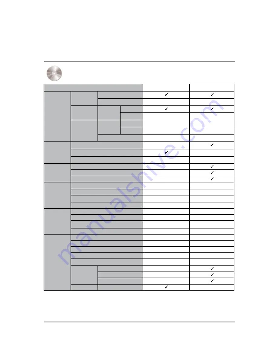 Axxera AXV820 Owner'S Manual Download Page 21