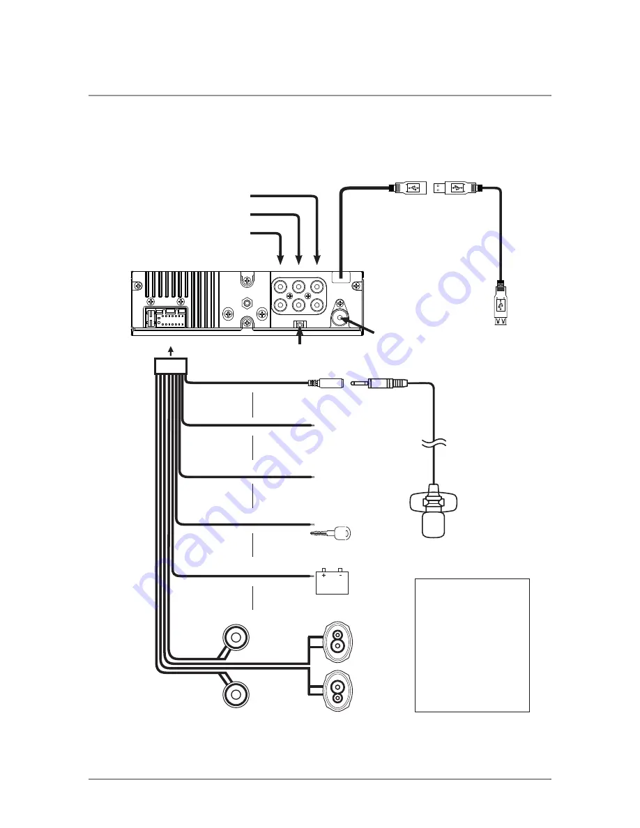 Axxera XDMA7600 Скачать руководство пользователя страница 3