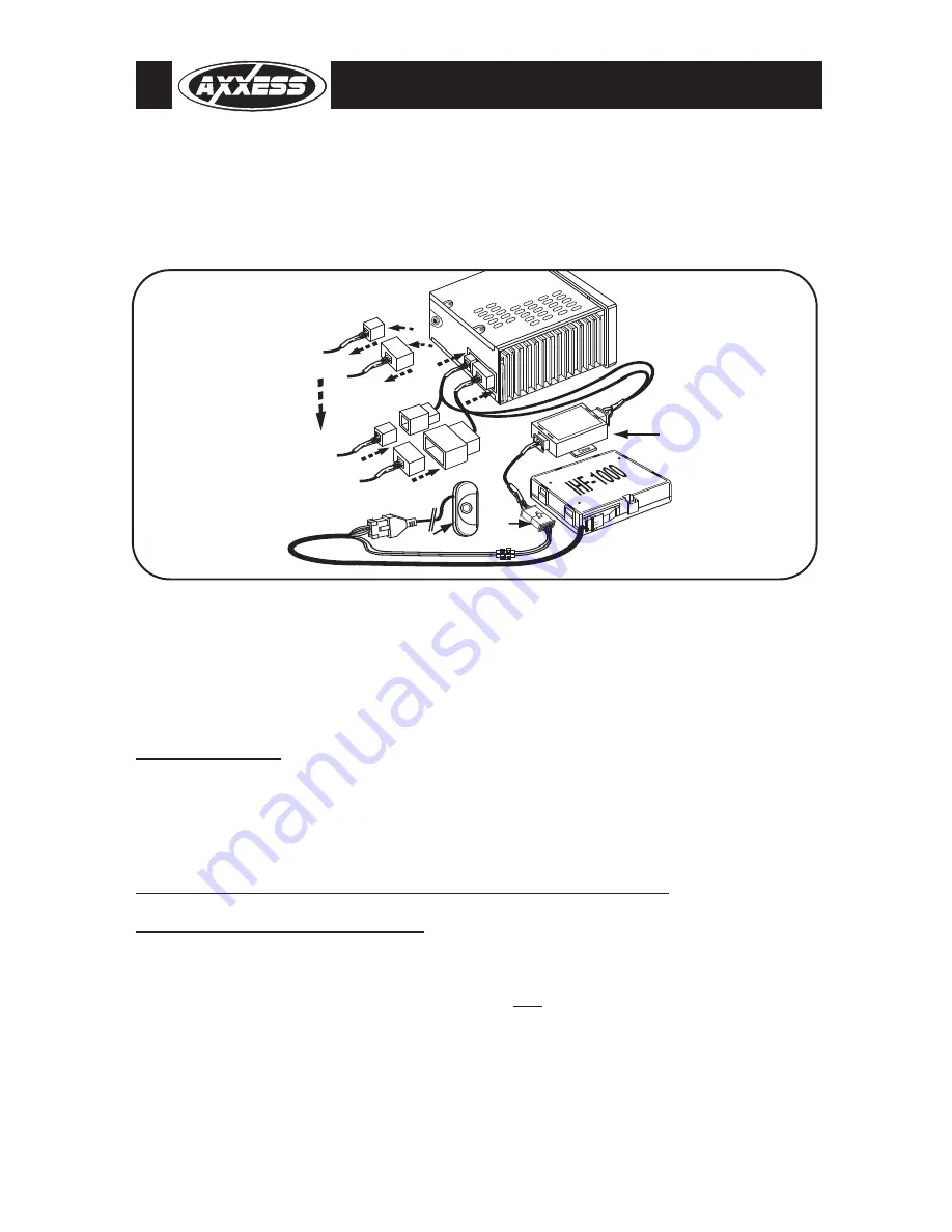 Axxess ABTI-GM1 Installation Instructions Manual Download Page 6