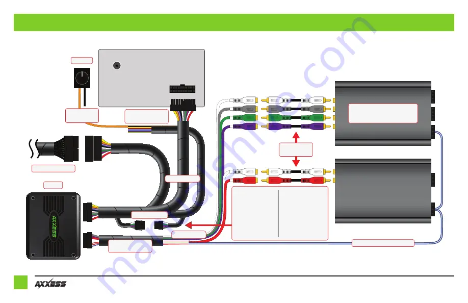 Axxess AXDSPL-GM31 Скачать руководство пользователя страница 4